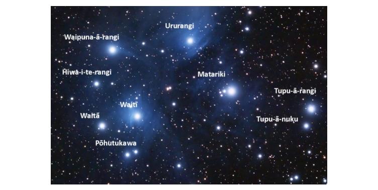 The 9 Stars Of Matariki
