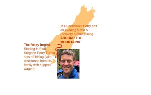Perry sets off! Bluff to Queenstown January 2024