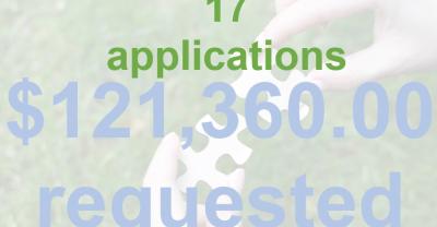 2023 Stats