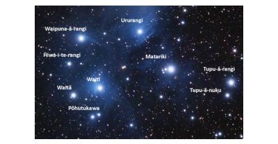The 9 Stars Of Matariki